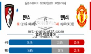 2025년 4월 27일 22:00 잉글랜드 프리미어리그 본머스 vs 맨체스터 유나이티드 스포츠 픽 2025년 4월 27일 22:00 잉글랜드 프리미어리그 본머스 vs 맨체스터 유나이티드 스포츠 픽