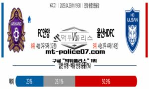 2025년 4월 23일 19:30 K리그1 FC안양 vs 울산HD 스포츠 픽 2025년 4월 23일 19:30 K리그1 FC안양 vs 울산HD 스포츠 픽
