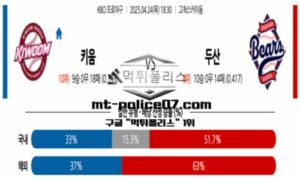 2025년 4월 24일 18:30 KBO 프로야구 키움 vs 두산 스포츠 픽