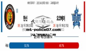 2025년 4월 3일 18:00 NPB 일본야구 한신 vs 요코하마 스포츠 픽 2025년 4월 3일 18:00 NPB 일본야구 한신 vs 요코하마 스포츠 픽