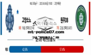 2025년 4월 4일 19:00 KBL 프로농구 고양 소노 vs 원주DB 스포츠 픽