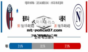 2025년 4월 8일 03:45 이탈리아 세리에A 볼로냐FC vs SSC 나폴리 스포츠 픽