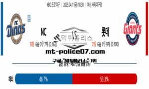 2025년 4월 11일 18:30 KBO 프로야구 NC vs 롯데 스포츠 픽
