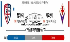 2025년 4월 21일 22:00 이탈리아 세리에A 칼리아리 vs 피오렌티나 스포츠 픽 2025년 4월 21일 22:00 이탈리아 세리에A 칼리아리 vs 피오렌티나 스포츠 픽
