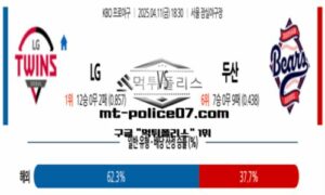 2025년 4월 11일 18:30 KBO 프로야구 LG vs 두산 스포츠 픽 2025년 4월 11일 18:30 KBO 프로야구 LG vs 두산 스포츠 픽