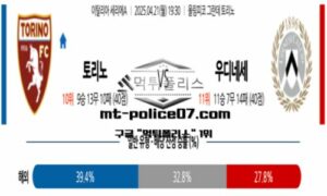2025년 4월 21일 19:30 이탈리아 세리에A 토리노 vs 우디네세 스포츠 픽 2025년 4월 21일 19:30 이탈리아 세리에A 토리노 vs 우디네세 스포츠 픽