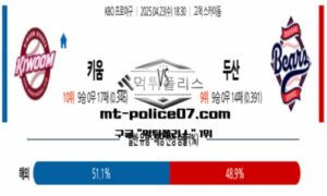 2025년 4월 23일 18:30 KBO 프로야구 키움 vs 두산 스포츠 픽