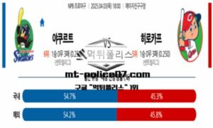 2025년 4월 3일 18:00 NPB 일본야구 야쿠르트 vs 히로시마 스포츠 픽 2025년 4월 3일 18:00 NPB 일본야구 야쿠르트 vs 히로시마 스포츠 픽