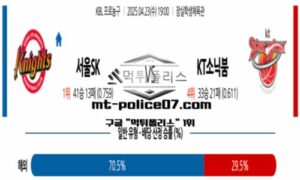2025년 4월 23일 19:00 KBL 프로농구 서울SK vs 수원KT 스포츠 픽 2025년 4월 23일 19:00 KBL 프로농구 서울SK vs 수원KT 스포츠 픽
