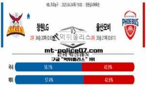 2025년 4월 24일 19:00 KBL 프로농구 창원LG vs 울산모비스 스포츠 픽 2025년 4월 24일 19:00 KBL 프로농구 창원LG vs 울산모비스 스포츠 픽