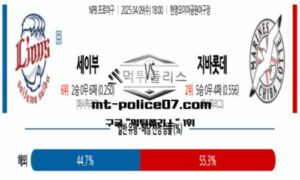 2025년 4월 9일 18:00 NPB 일본야구 세이부 vs 지바롯데 스포츠 픽 2025년 4월 9일 18:00 NPB 일본야구 세이부 vs 지바롯데 스포츠 픽