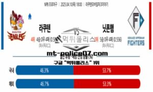 2025년 4월 10일 18:00 NPB 일본야구 라쿠텐 vs 니혼햄 스포츠픽 2025년 4월 10일 18:00 NPB 일본야구 라쿠텐 vs 니혼햄 스포츠픽
