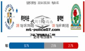 2025년 4월 12일 23:00 잉글랜드 챔피언쉽 루턴타운 vs 블랙번 스포츠 픽