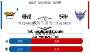 2025년 4월 1일 19:00 KBL 프로농구 서울삼성 vs 한국가스공사 스포츠 픽