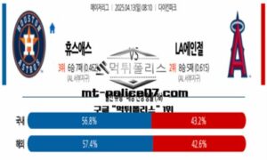 2025년 4월 13일 08:10 MLB 메이저리그 휴스턴 vs LA에인절스 스포츠 픽 2025년 4월 13일 08:10 MLB 메이저리그 휴스턴 vs LA에인절스 스포츠 픽