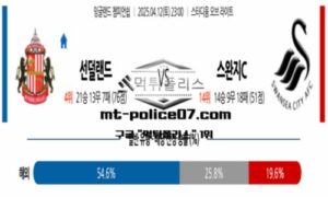 2025년 4월 12일 23:00 잉글랜드 챔피언쉽 선덜랜드 vs 스완지 시티 스포츠 픽 2025년 4월 12일 23:00 잉글랜드 챔피언쉽 선덜랜드 vs 스완지 시티 스포츠 픽