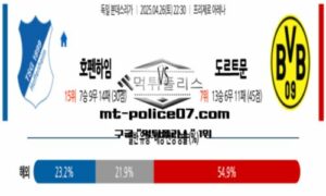 2025년 4월 26일 22:30 독일 분데스리가 호펜하임 vs 도르트문트 스포츠 픽