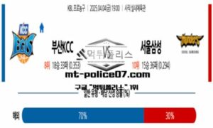 2025년 4월 4일 19:00 KBL 프로농구 부산KCC vs 서울삼성 스포츠 픽 2025년 4월 4일 19:00 KBL 프로농구 부산KCC vs 서울삼성 스포츠 픽