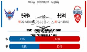 2025년 4월 8일 19:00 KBL 프로농구 한국가스공사 vs 울산모비스 스포츠 픽 2025년 4월 8일 19:00 KBL 프로농구 한국가스공사 vs 울산모비스 스포츠 픽