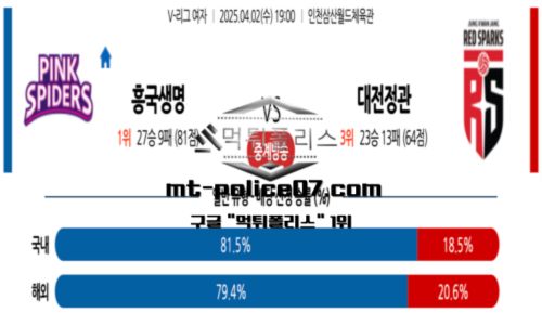 프로배구
