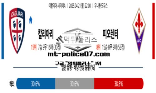 세리에