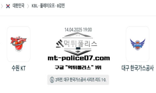 KBL 프로농구