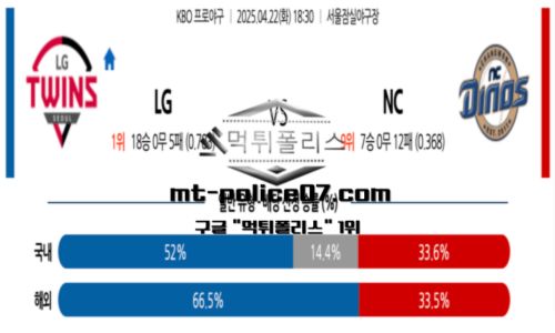 프로야구