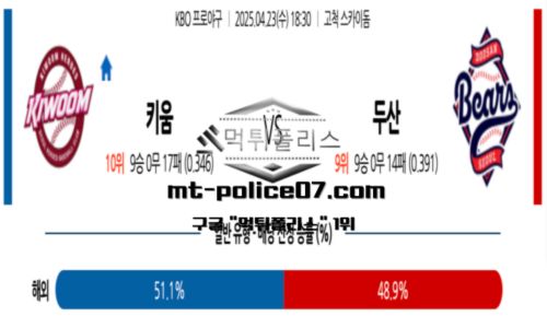 프로야구