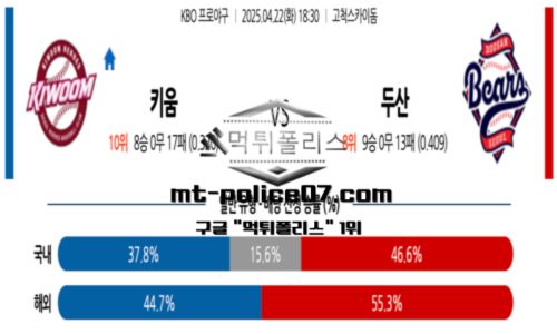 프로야구