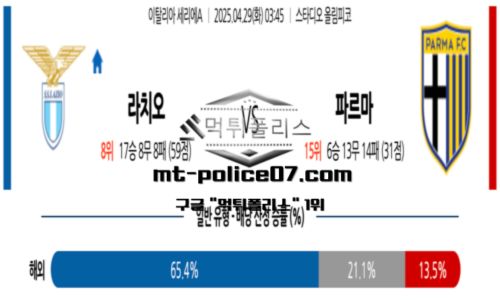 세리에