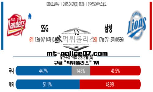 프로야구