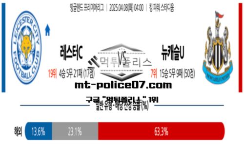 프리미어리그