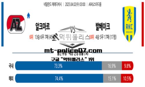 에레디비시