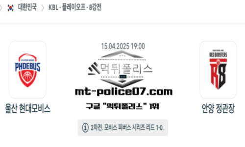 KBL 프로농구