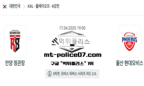 KBL 프로농구