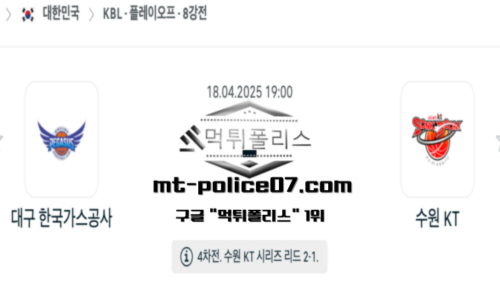 KBL 프로농구