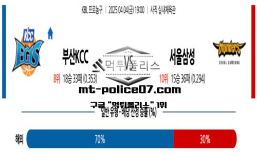 프로농구