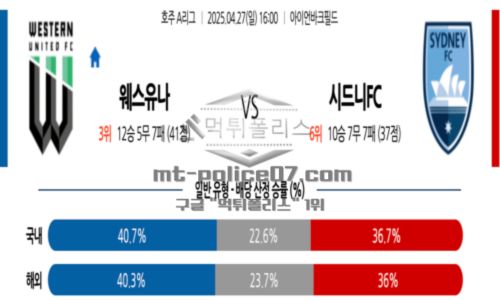 호주