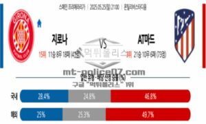 2025년 5월 25일 21:00 라리가 지로나 FC vs AT 마드리드 스포츠 픽