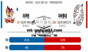 2025년 5월 13일 13:00 NPB 일본야구 라쿠텐 vs 지바롯데 스포츠 픽