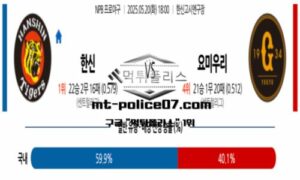 2025년 5월 20일 18:00 NPB 일본야구 한신 vs 요미우리 스포츠 픽 2025년 5월 20일 18:00 NPB 일본야구 한신 vs 요미우리 스포츠 픽