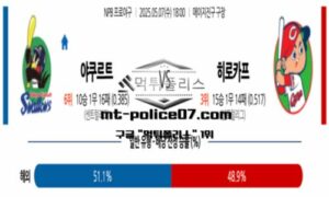 2025년 5월 7일 18:00 NPB 일본야구 야쿠르트 vs 히로시마 스포츠 픽