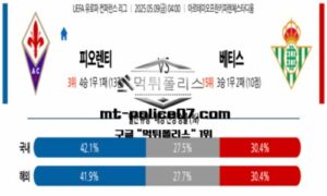 2025년 5월 9일 04:00 UEFA 컨퍼런스 피오렌티나 vs 레알 베티스 스포츠 픽
