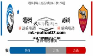 2025년 5월 13일 03:40 이탈리아 세리에A 아탈란타 vs AS로마 스포츠 픽 2025년 5월 13일 03:40 이탈리아 세리에A 아탈란타 vs AS로마 스포츠 픽