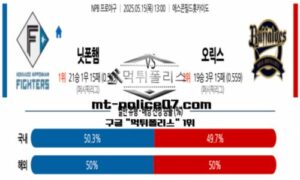 2025년 5월 15일 13:00 NPB 일본야구 니혼햄 vs 오릭스 스포츠 픽