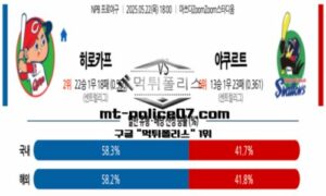2025년 5월 22일 18:00 NPB 일본야구 히로시마 vs 야쿠르트 스포츠 픽