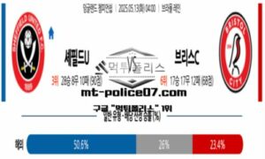 2025년 5월 13일 04:00 잉글랜드 챔피언쉽 셰필드 U vs 브리스톨 시티 스포츠 픽