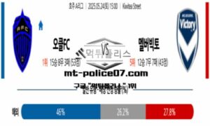 2025년 5월 24일 15:00 호주 A리그 오클랜드 vs 멜버른 빅토리 스포츠 픽