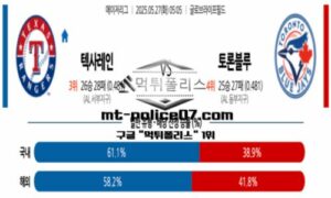 2025년 5월 27일 05:05 MLB 메이저리그 텍사스 vs 토론토 스포츠 픽 2025년 5월 27일 05:05 MLB 메이저리그 텍사스 vs 토론토 스포츠 픽