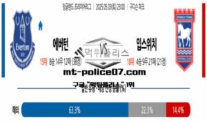 2025년 5월 3일 23:00 잉글랜드 프리미어리그 에버턴 vs 입스위치 스포츠 픽